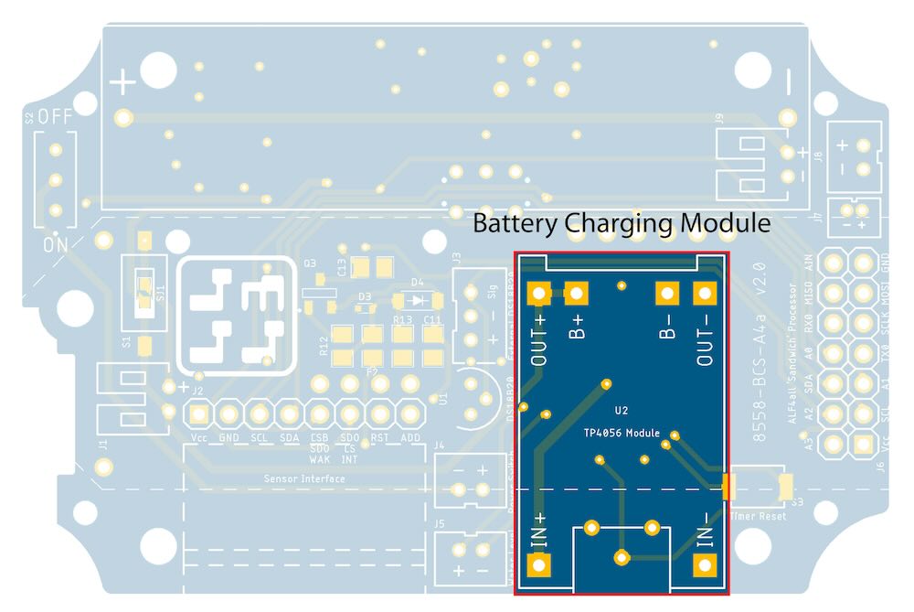 TP4056 Battery Charging Module